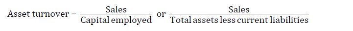 Asset turnover ratio