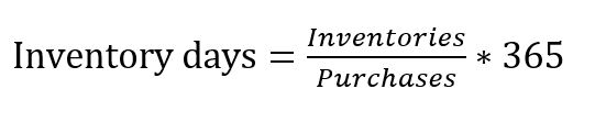 Inventory days - cash operating cycle